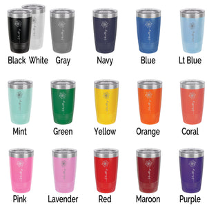 Wholesale water bottles category